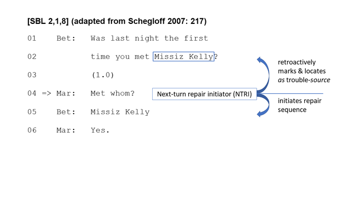 Retro-sequence-new.png