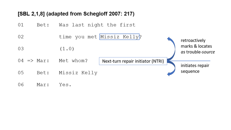 File:Retro-sequence-new.png