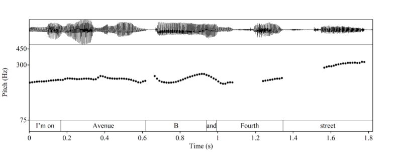 File:Cantarutti try-marking-fig1.png