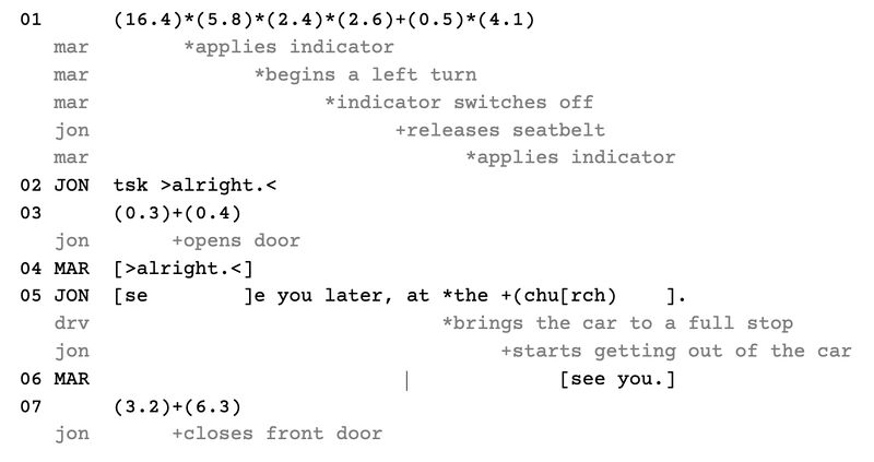 File:Multiactivity excerpt 1.jpg