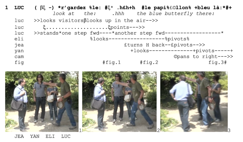 File:Mondada-multimodal transcription rev.png