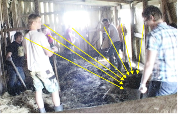 [Sheep stable] (Keevallik 2018)