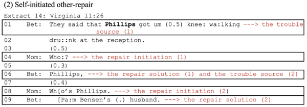 Mostovaia & Pfeiffer Self-repair ex 2.png