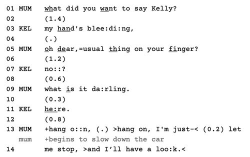 Multiactivity excerpt 3.jpg