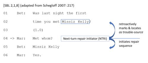 [SBL 2,1,8] (adapted from Schegloff 2007:217)