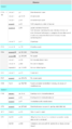 Thumbnail for version as of 08:00, 3 May 2020