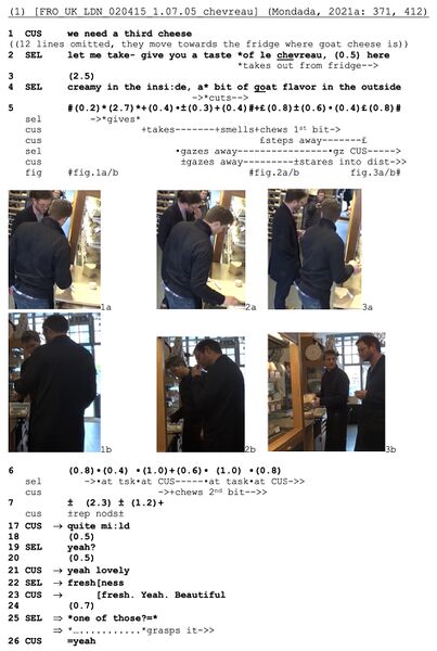File:Mondada-multisensoriality-1.jpg